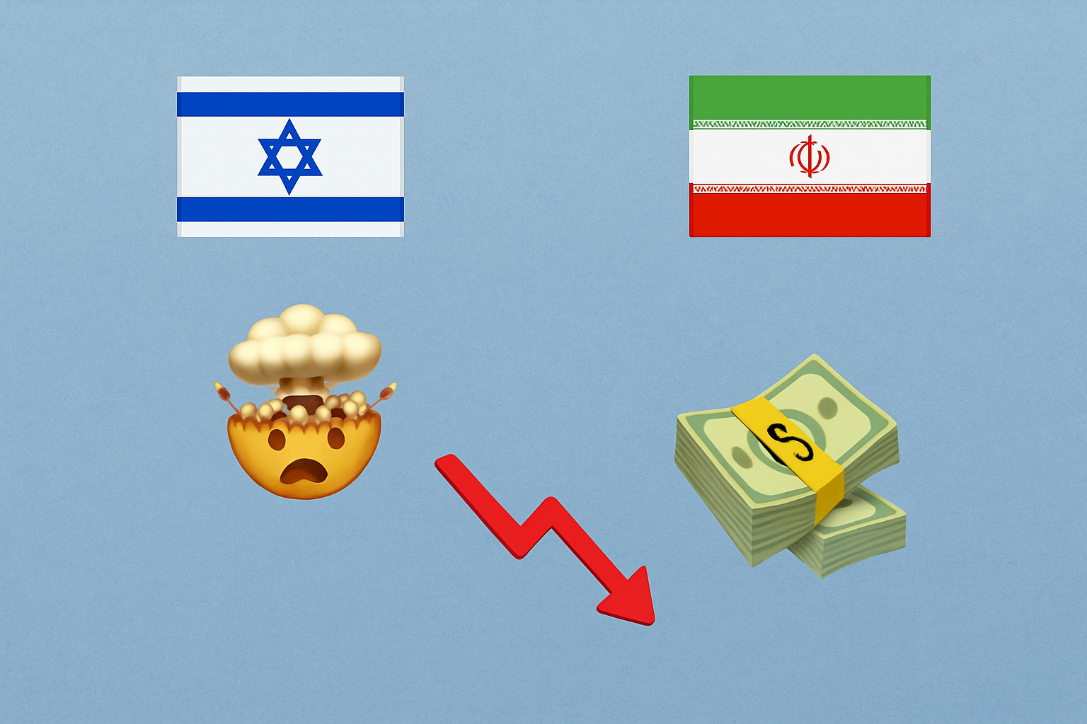 📉 Israel Strikes Iran: What Happened, What It Means for Markets, and Why I’m Buying the Dip